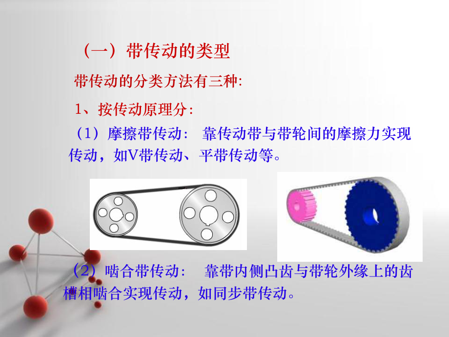 同步带知识培训 从结构原理到选型维护全解析